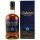 Glenallachie 15J. 0,7l